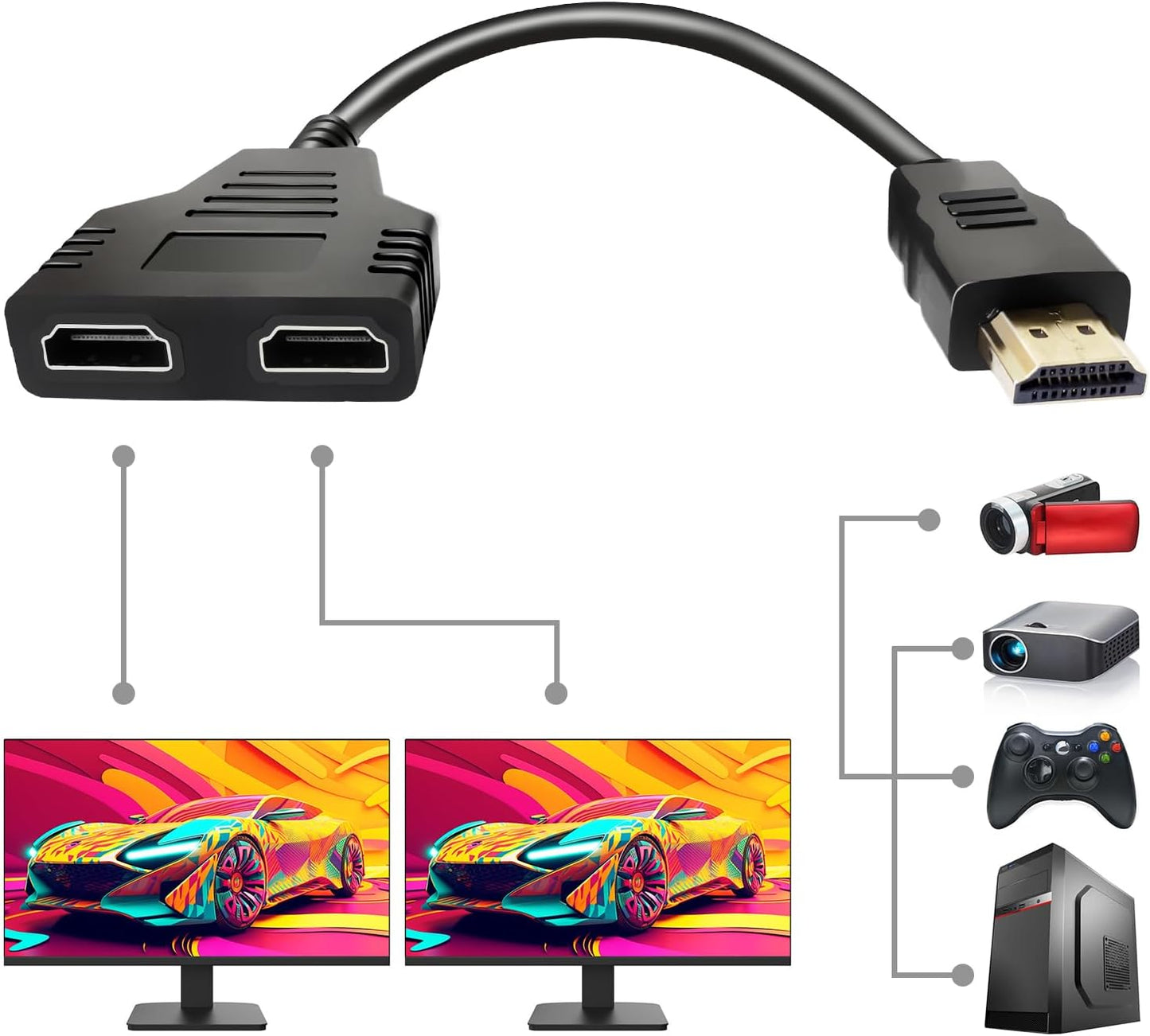 Sorthol HDMI Splitter: Dual Screen Simplicity