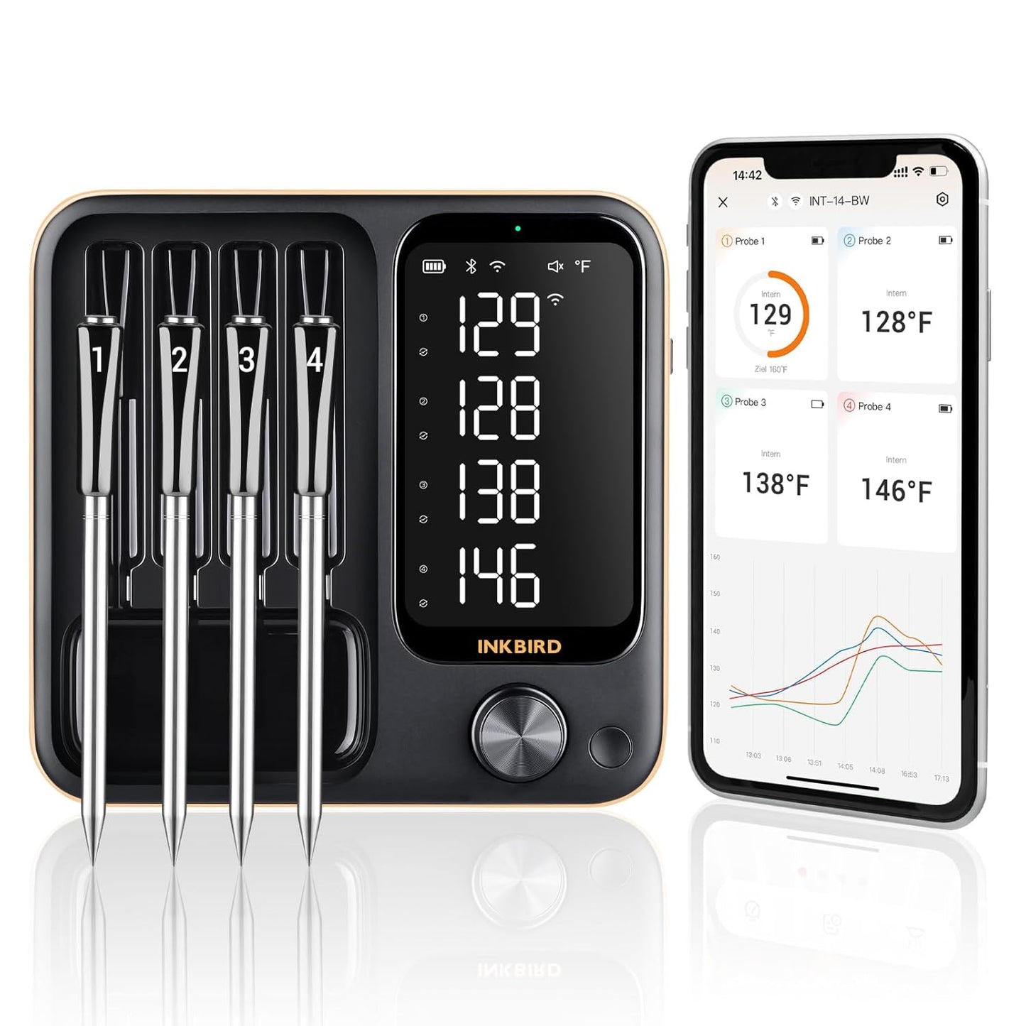 Inkbird 4-Probe WiFi Meat Thermometer: Unlimited Range!