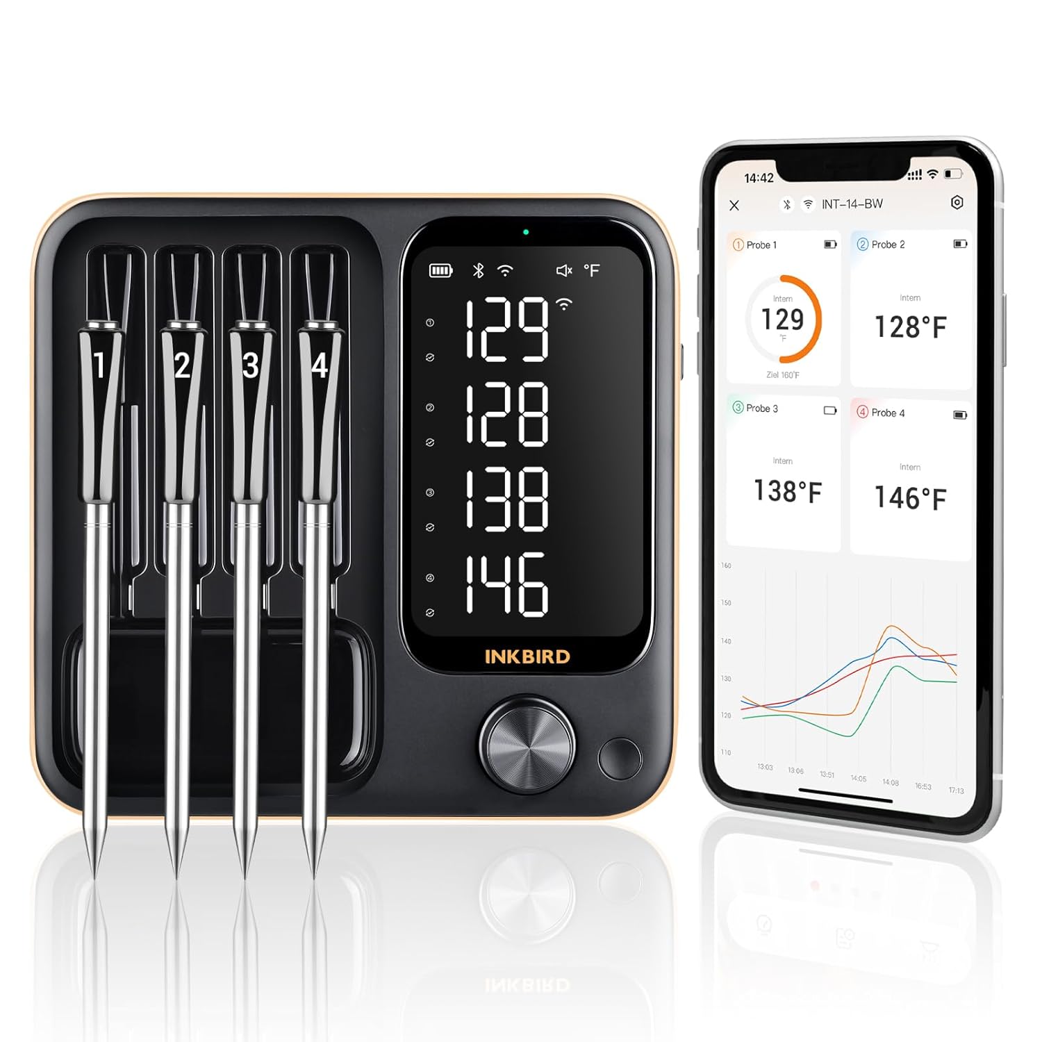 Inkbird 4-Probe WiFi Meat Thermometer: Unlimited Range!