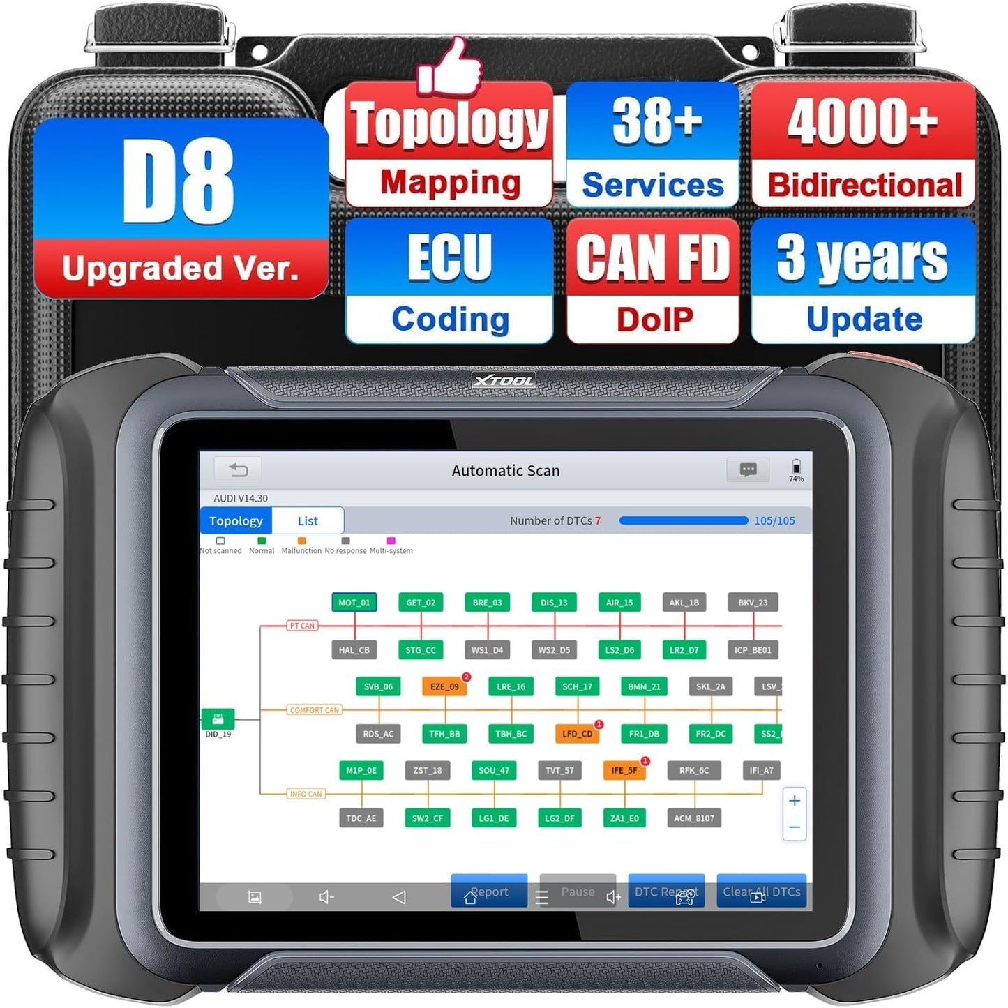 XTOOL D8S OBD2 Scanner: Advanced Bidirectional Diagnostic Tool