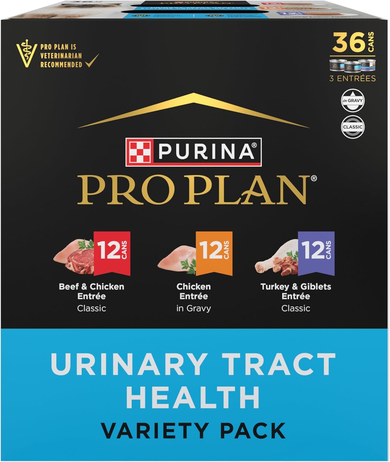 Purina Pro Plan Urinary Cat Food Variety Pack for Optimal Health