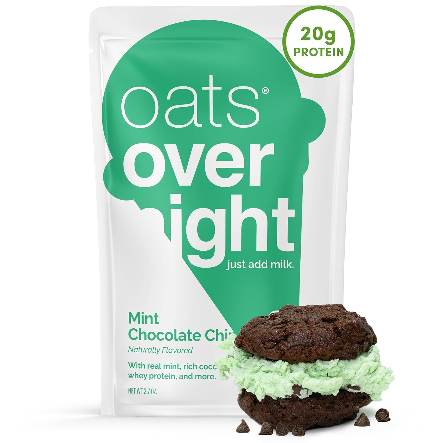 Oats Overnight Mint Chocolate Chip - High Protein Breakfast
