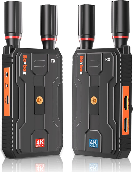 Ultimate 4K Wireless HDMI Kit: Transmit Anywhere