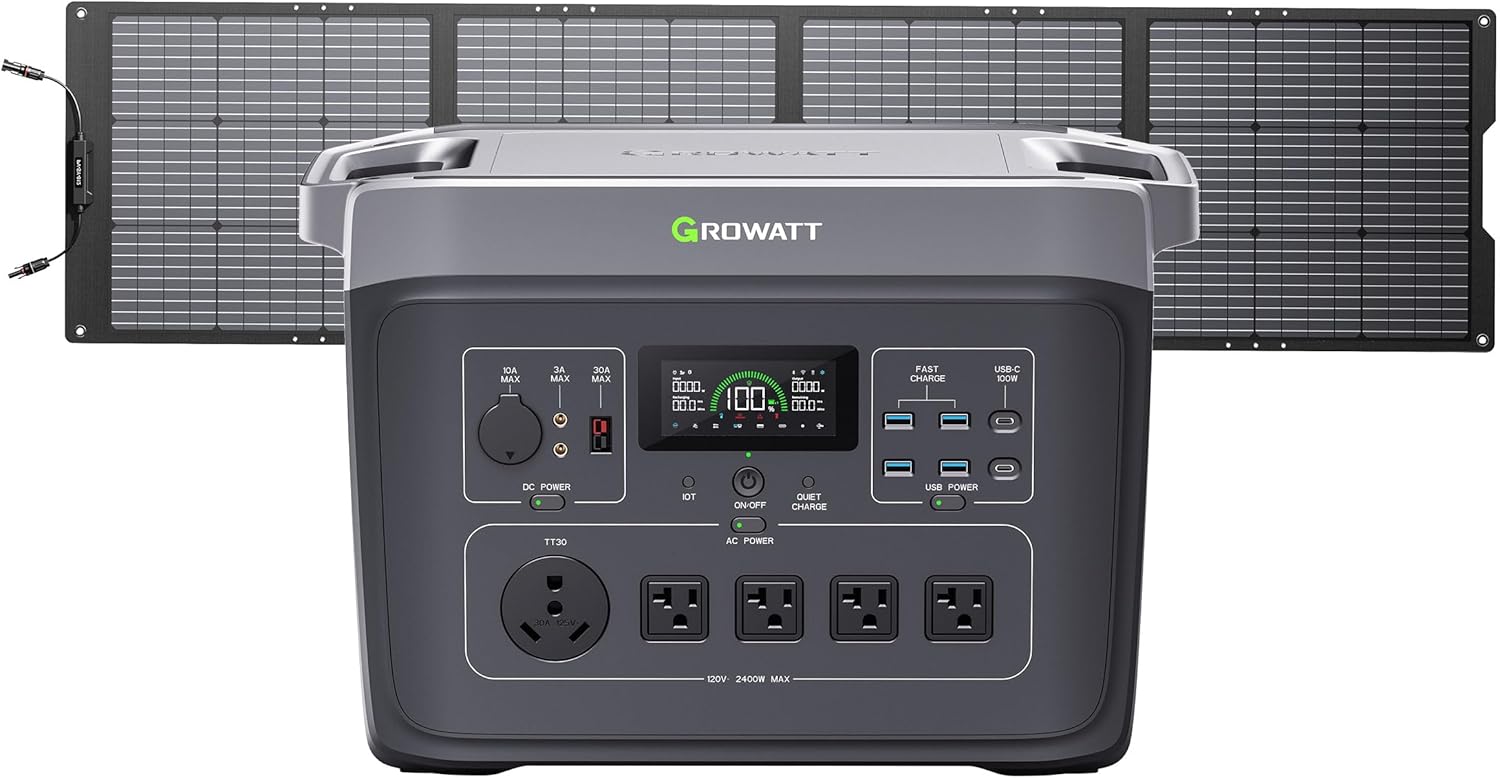 Growatt Solar Generator- 2200W AC Output