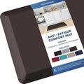 KitchenClouds Kitchen Mat Cushioned Anti Fatigue Rug - Supportive