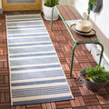 SAFAVIEH Courtyard Runner Rug 2ft 3in x 16ft - Durable Indoor/Outdoor