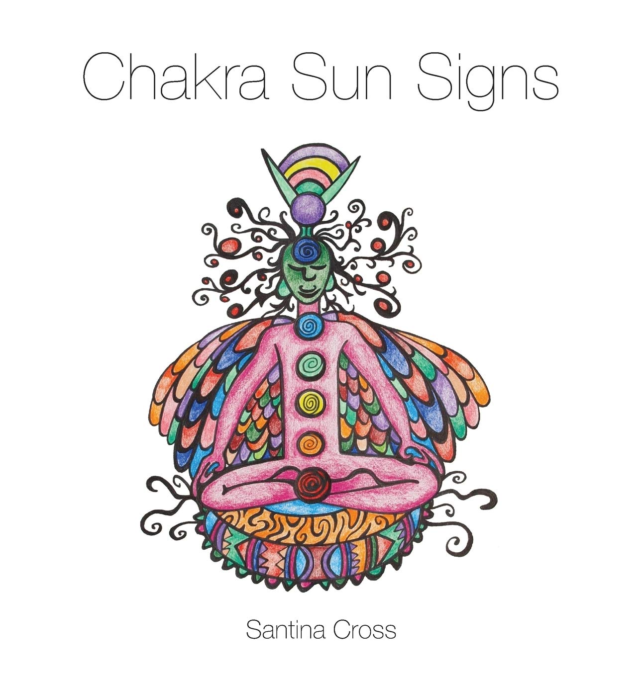 Chakra Sun Signs: Unlock Your Inner Energy and Potential