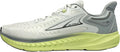 Womens Torin 7 Max Cushion Running Shoe - Plush Road Comfort