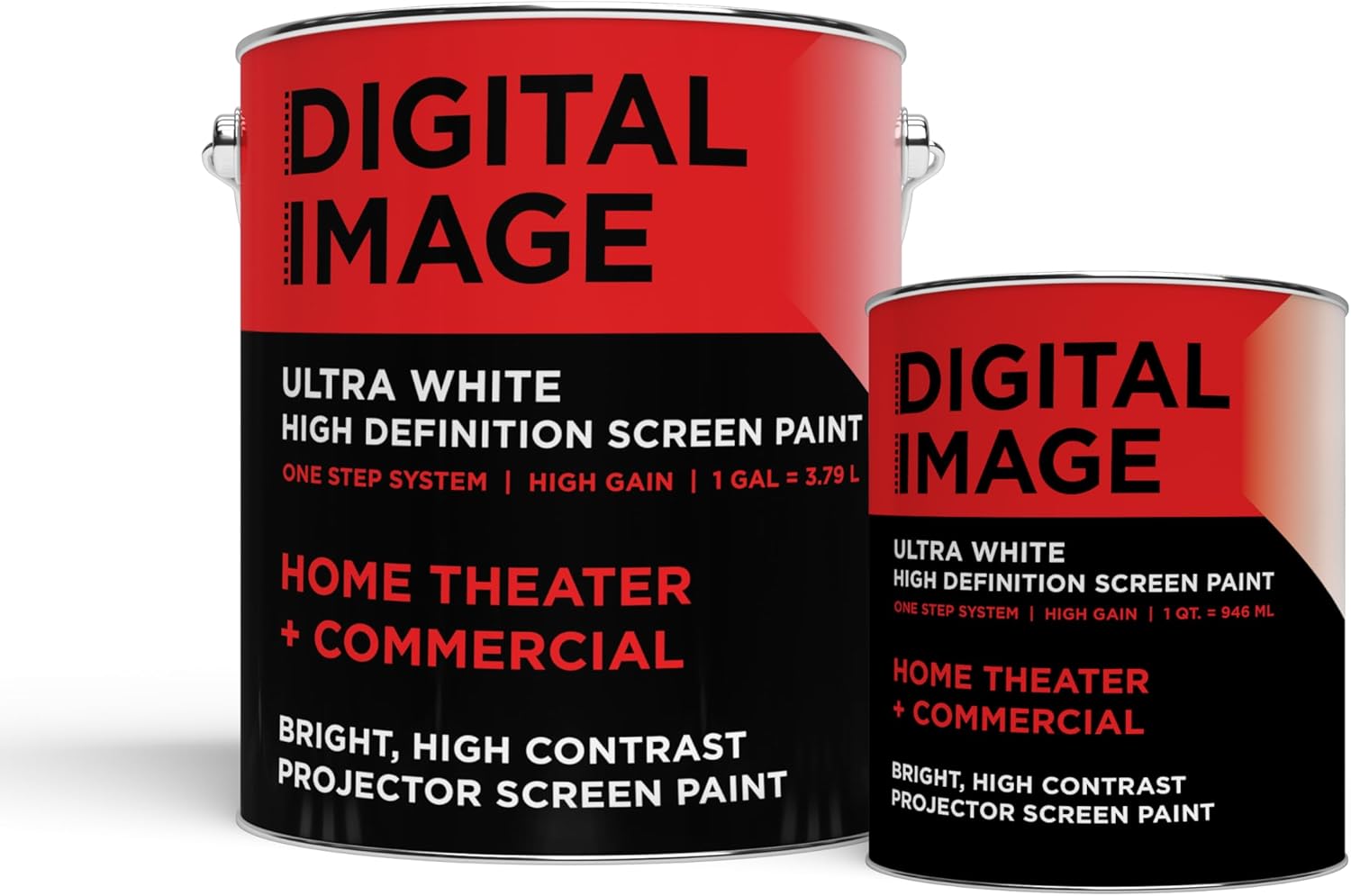 Projector Screen Paint for High Definition 4K/8K Displays