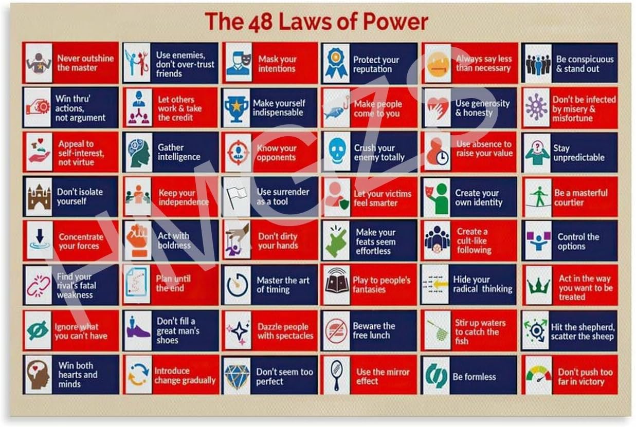 48 Laws of Power Motivational Poster