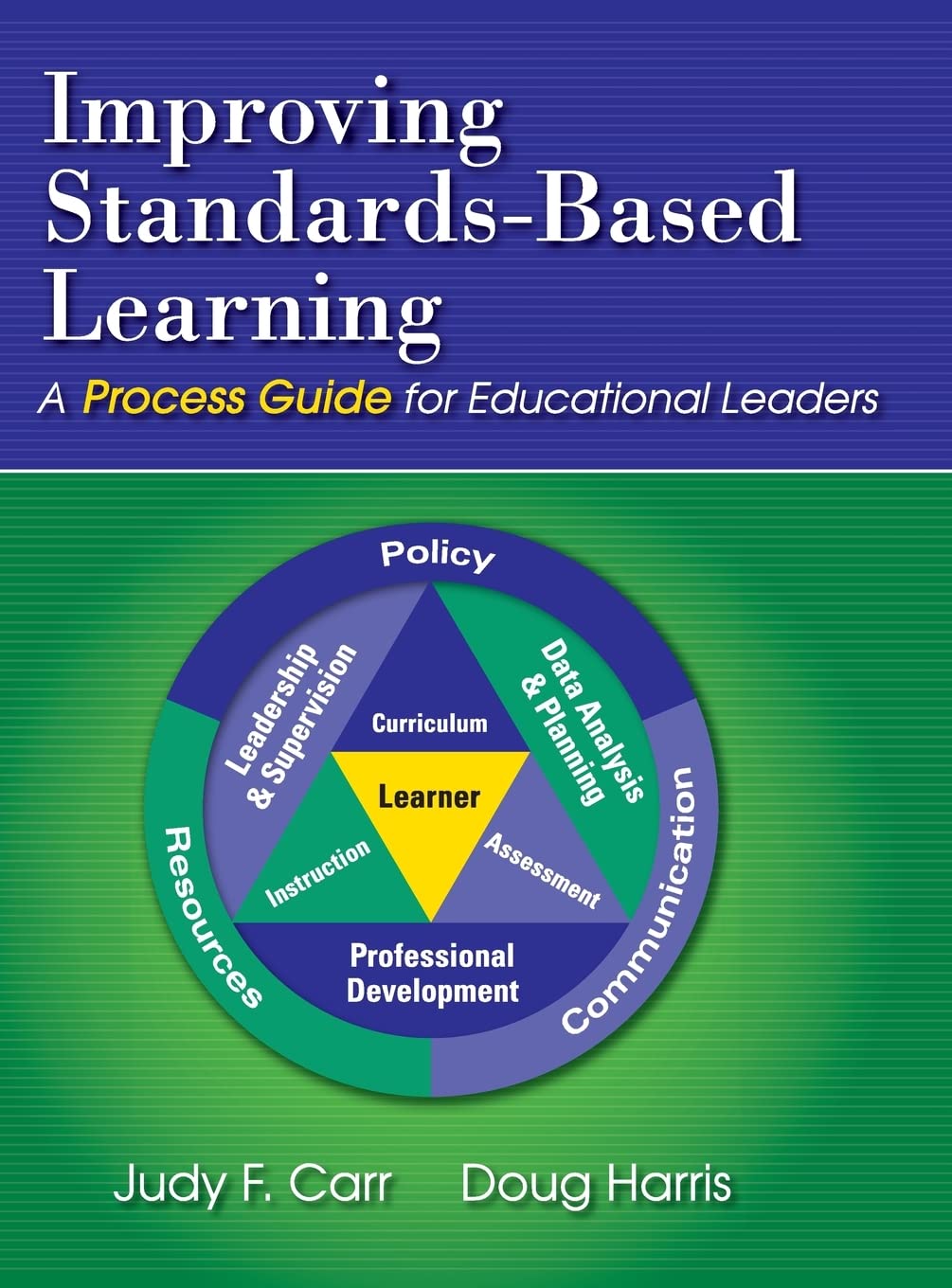 Improving Standards-Based Learning: A Guide for Educational Leaders