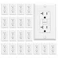 ELEGRP GFCI Outlet 20 Amp with Self-Test and Tamper Resistance