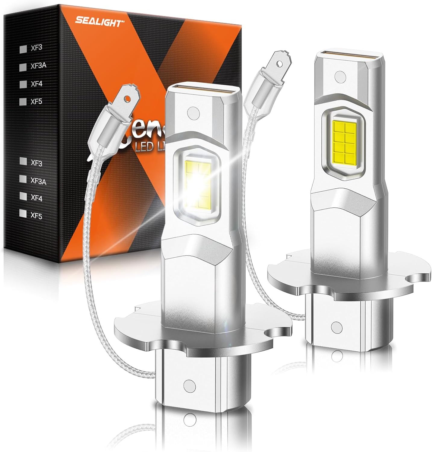SEALIGHT H3 LED Fog Light Bulbs for Enhanced Visibility and Safety