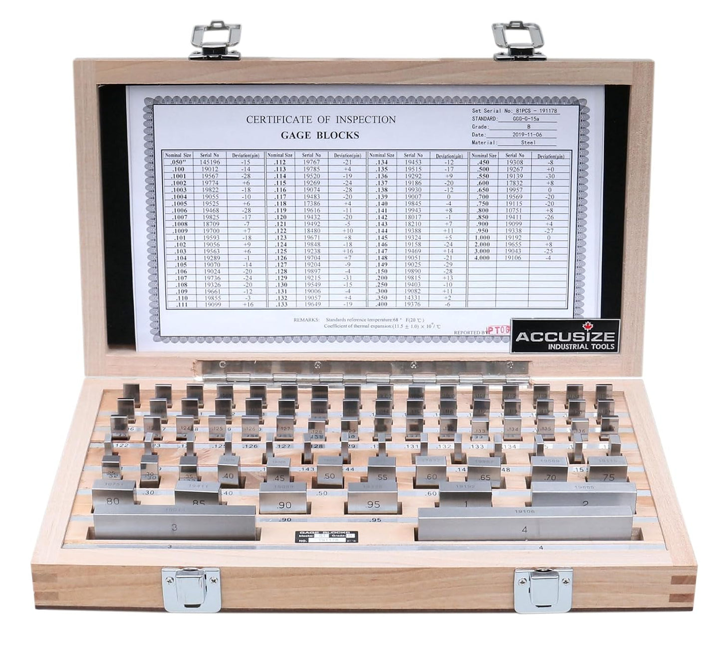 Precision 81-Piece Steel Gauge Block Set for Accurate Measurements