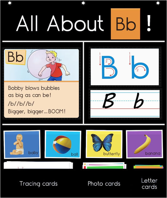 All About Letter Pocket Chart for Daily Alphabet Learning Fun