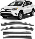 Shatterproof Taped-On Window Deflectors for Toyota Rav4 2013-2018