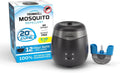 Thermacell E-Series Rechargeable Mosquito Repeller - 20 ft Scent Free
