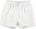RUGGEDBUTTS Boys UPF50+ Sun Protection Striped Color Block Swim Trunks
