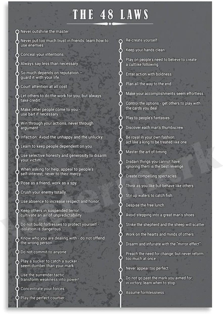 48 Laws of Power Canvas Poster - Inspire Your Space