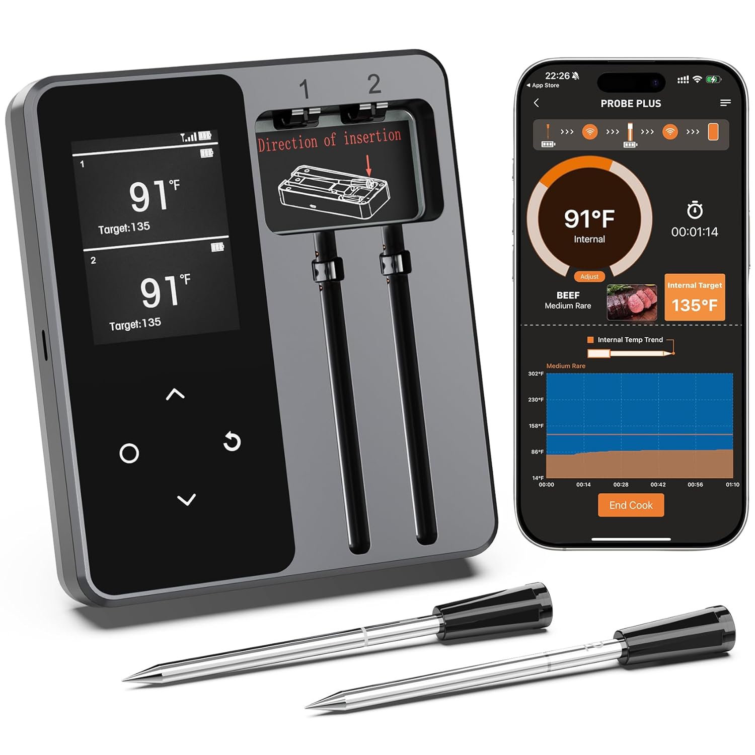 Glowivize Bluetooth Meat Thermometer: Dual Probes, Smart Display