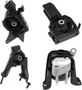 Engine Motor and Transmission Mount Kit Compatible with 2003-2008