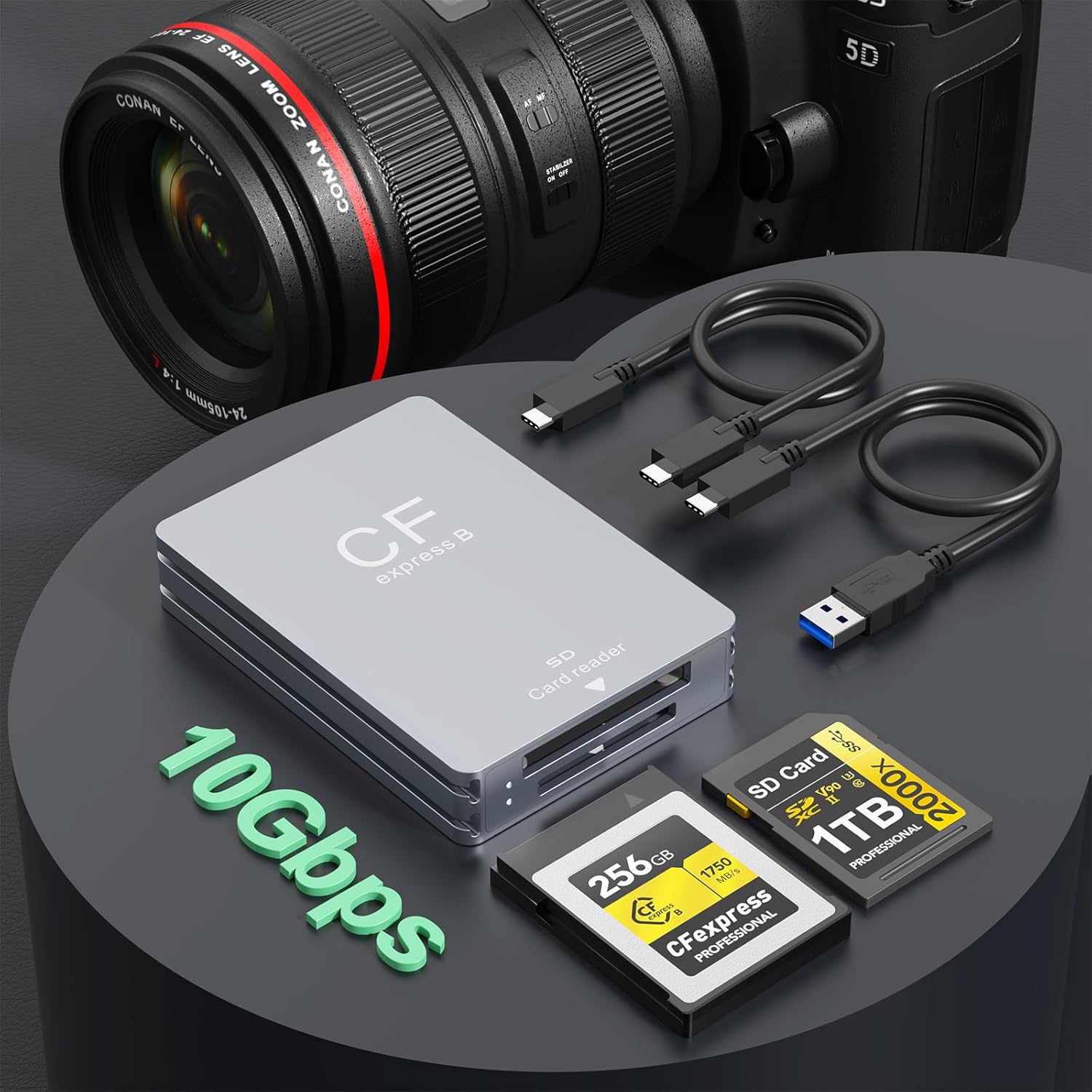 Professional Dual-Slot CFexpress Type B and SD Card Reader