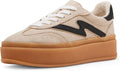 Madden Girl Womens Mightty Sneaker - Streamlined Platform Comfort