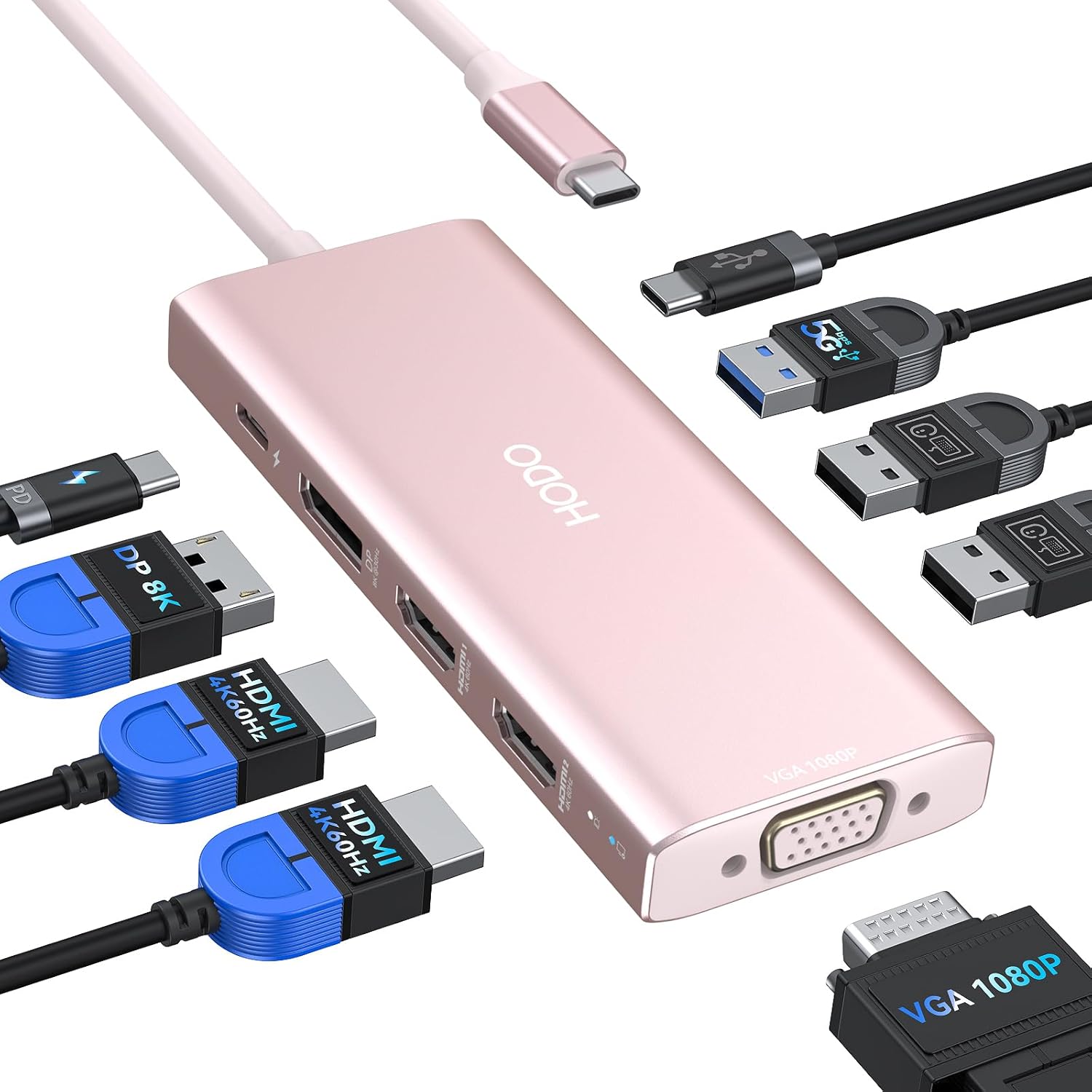 HODO USB C Docking Station for Dual Monitor Setup and More