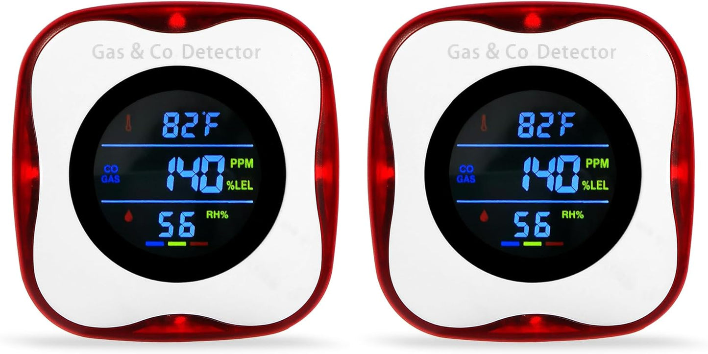 2 Packs Plug in Gas & Carbon Monoxide Detectors for Home Safety