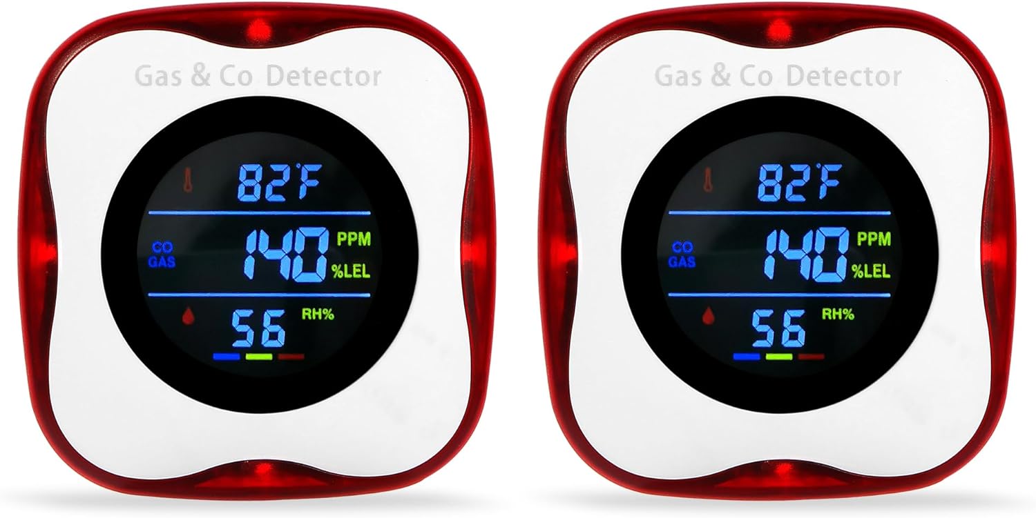 2 Packs Plug in Gas & Carbon Monoxide Detectors for Home Safety