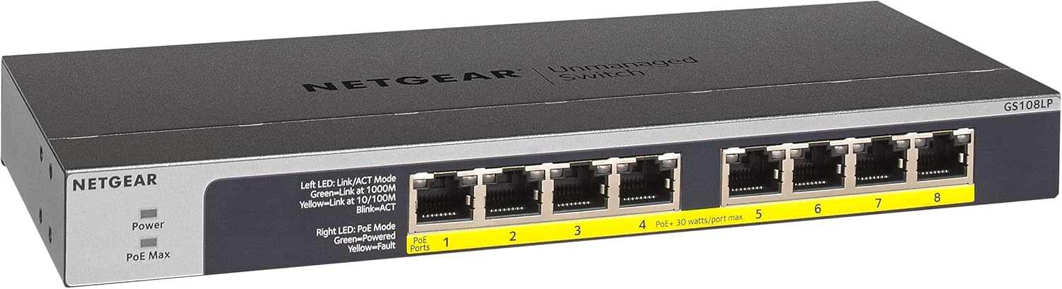 NETGEAR 8-Port Gigabit Ethernet Unmanaged PoE Switch Review