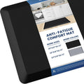 KitchenClouds Anti-Fatigue Mat for Comfort and Safety in the Kitchen