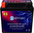 Mighty Max Battery MM-AUX14 Auxiliary Battery 12V 14Ah - Reliable