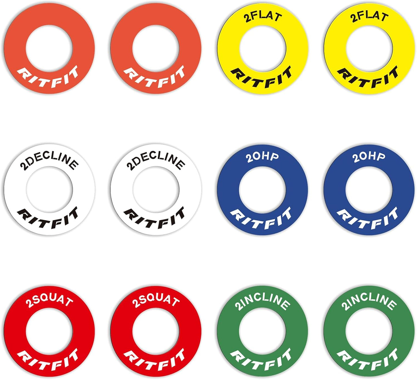 Enhance Training Efficiency with RitFit 1 Magnetic Markers