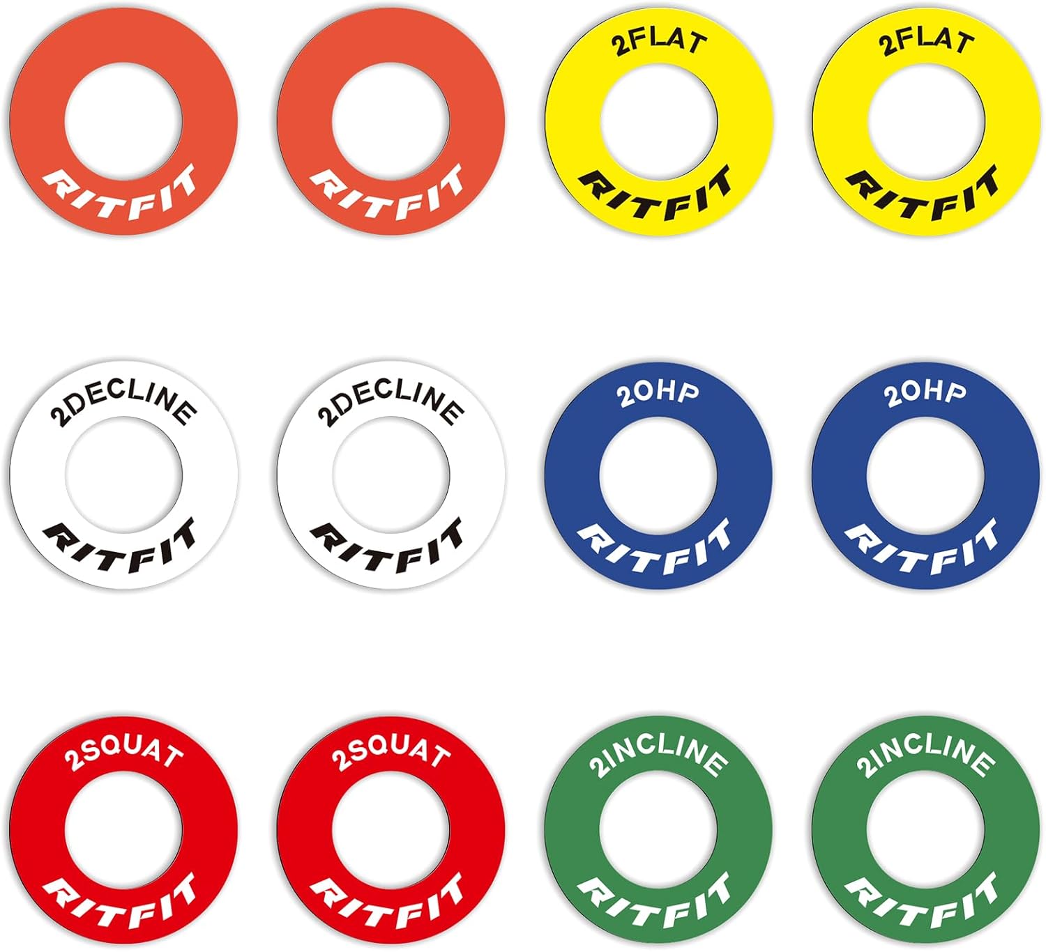 Enhance Training Efficiency with RitFit 1 Magnetic Markers