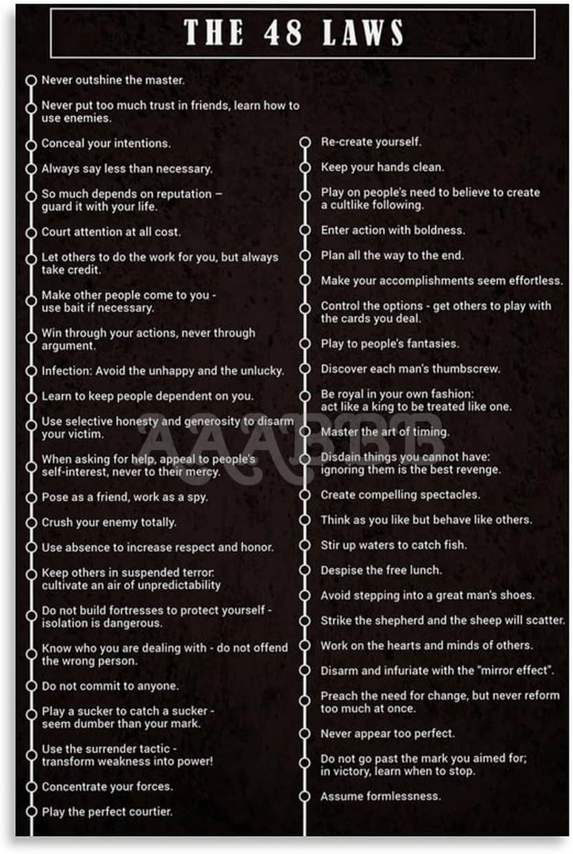 48 Laws of Power Canvas Poster - Transform Your Space!
