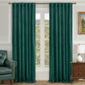 LAMIT Teal Velvet Curtains 120 in Length - Thermal Room Darkening
