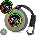 Portable 4-in-1 Carbon Monoxide and CO2 Detector for Travel