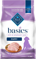 Blue Buffalo Basics Puppy Turkey & Potato Dry Food - Gentle Digestion