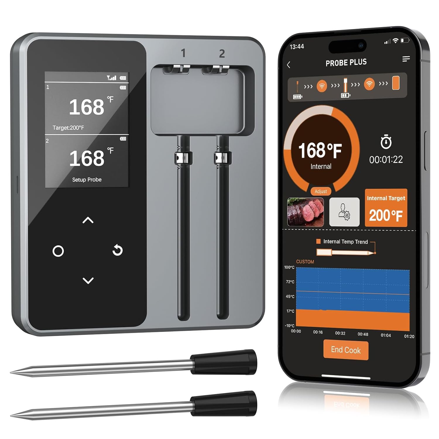 Maypott Wireless BBQ Thermometer - Instant Read Probes