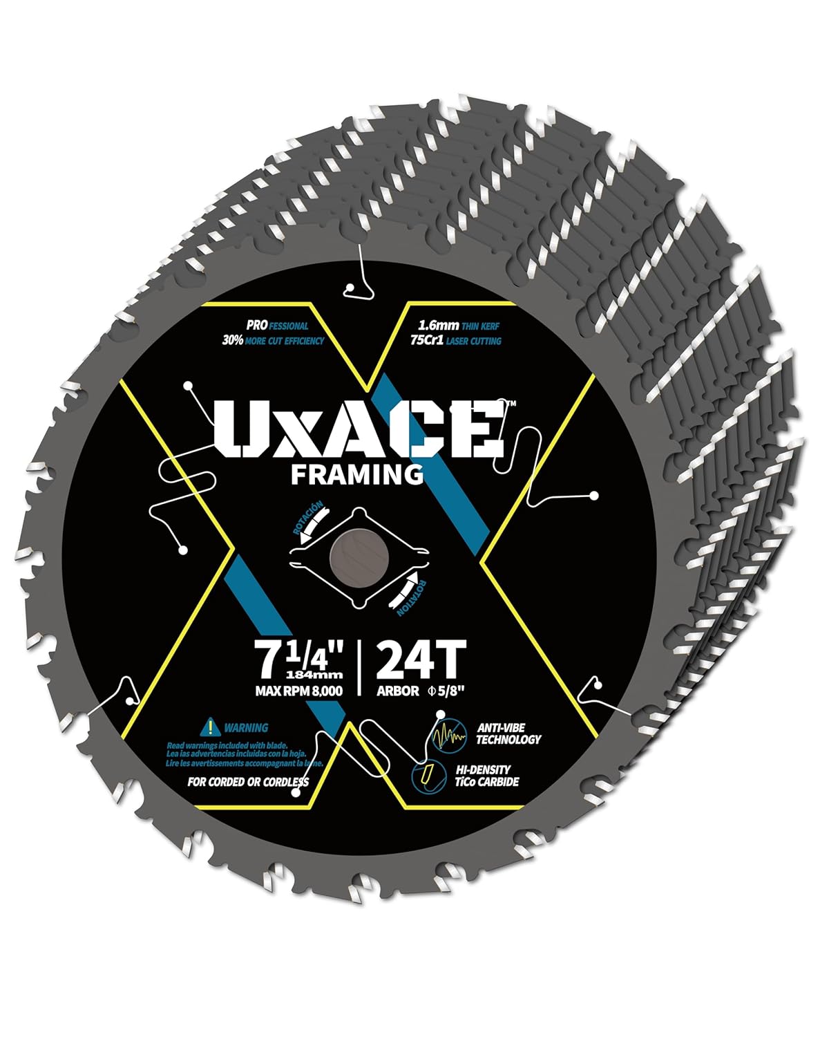 7-1/4-Inch Circular Saw Blade for Framing Wood Cutting