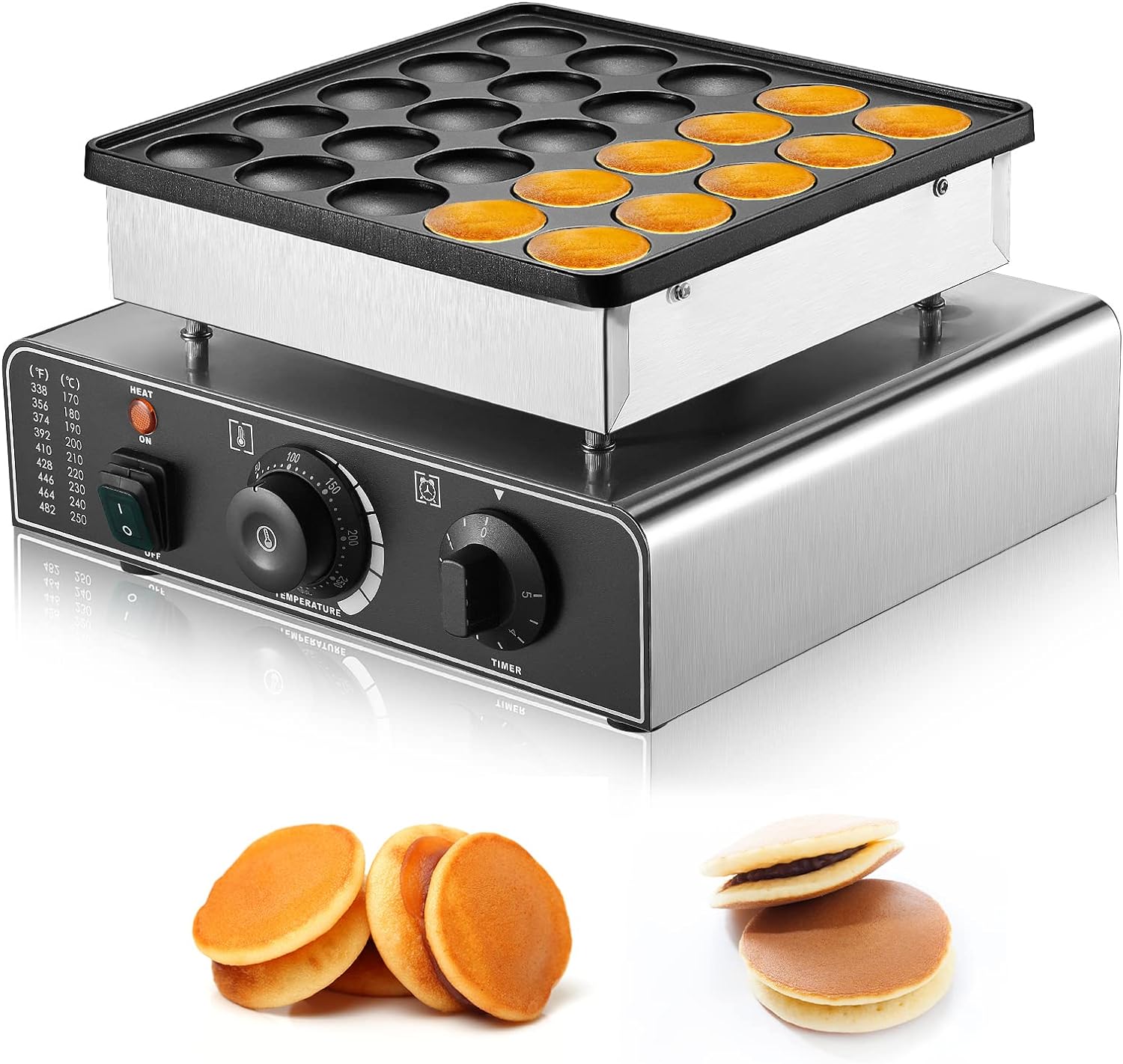 Compact 850W Mini Pancake Maker - Perfect 1.77 Pancakes Every Time! 