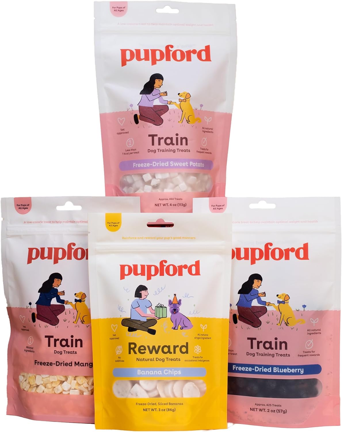 Pupford Freeze Dried Training Treats for Dogs & Puppies Bundle
