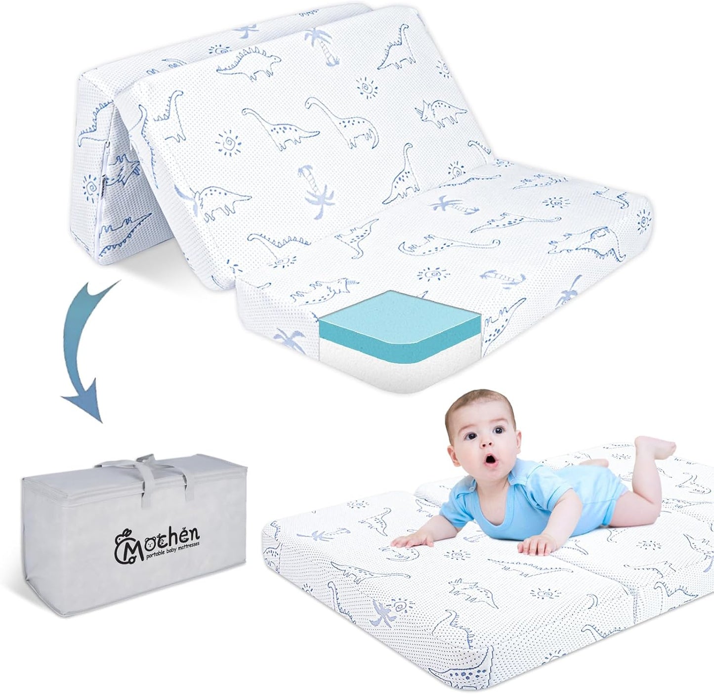 Mochen Trifold Pack and Play Mattress for Baby Comfort
