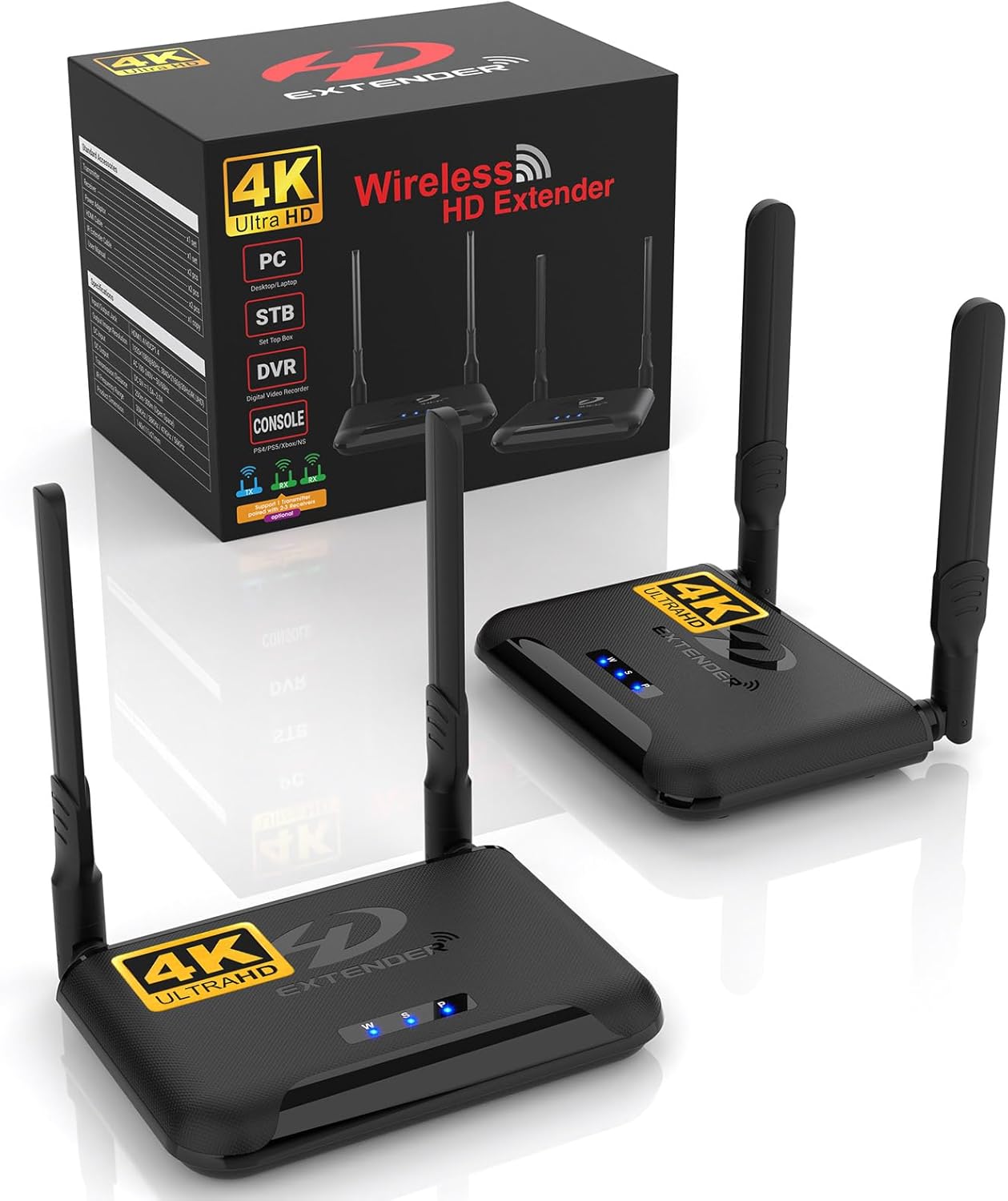 Enhanced 4K Wireless HDMI Kit by Binken