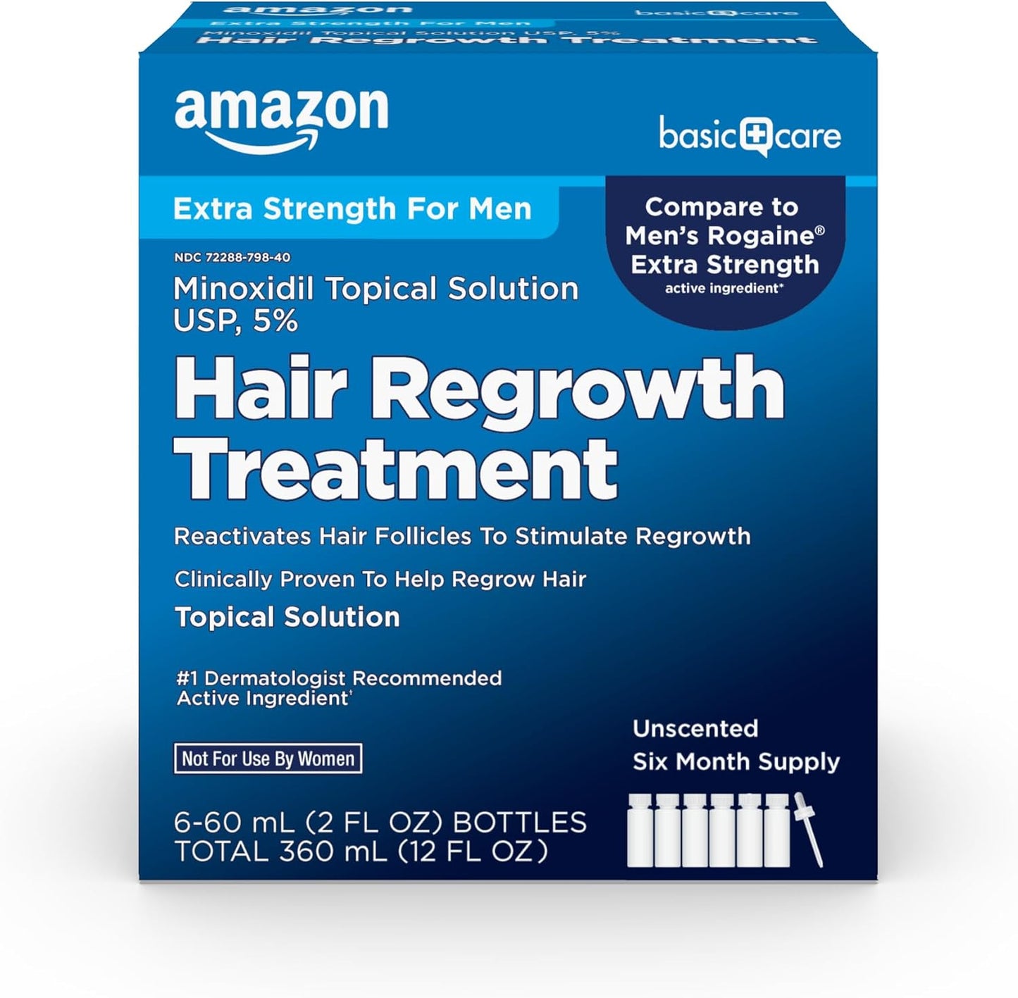 Minoxidil Topical Solution USP 5 Percent for Hair Regrowth