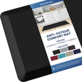 KitchenClouds Anti Fatigue Kitchen Mat for Comfort and Safety