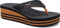 ONCAI Womens Platform Wedge Flip Flops - Comfortable Dressy Flatform