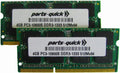 8GB 2 x 4GB DDR3 1066MHz SODIMM RAM Kit - Reliable Upgrade