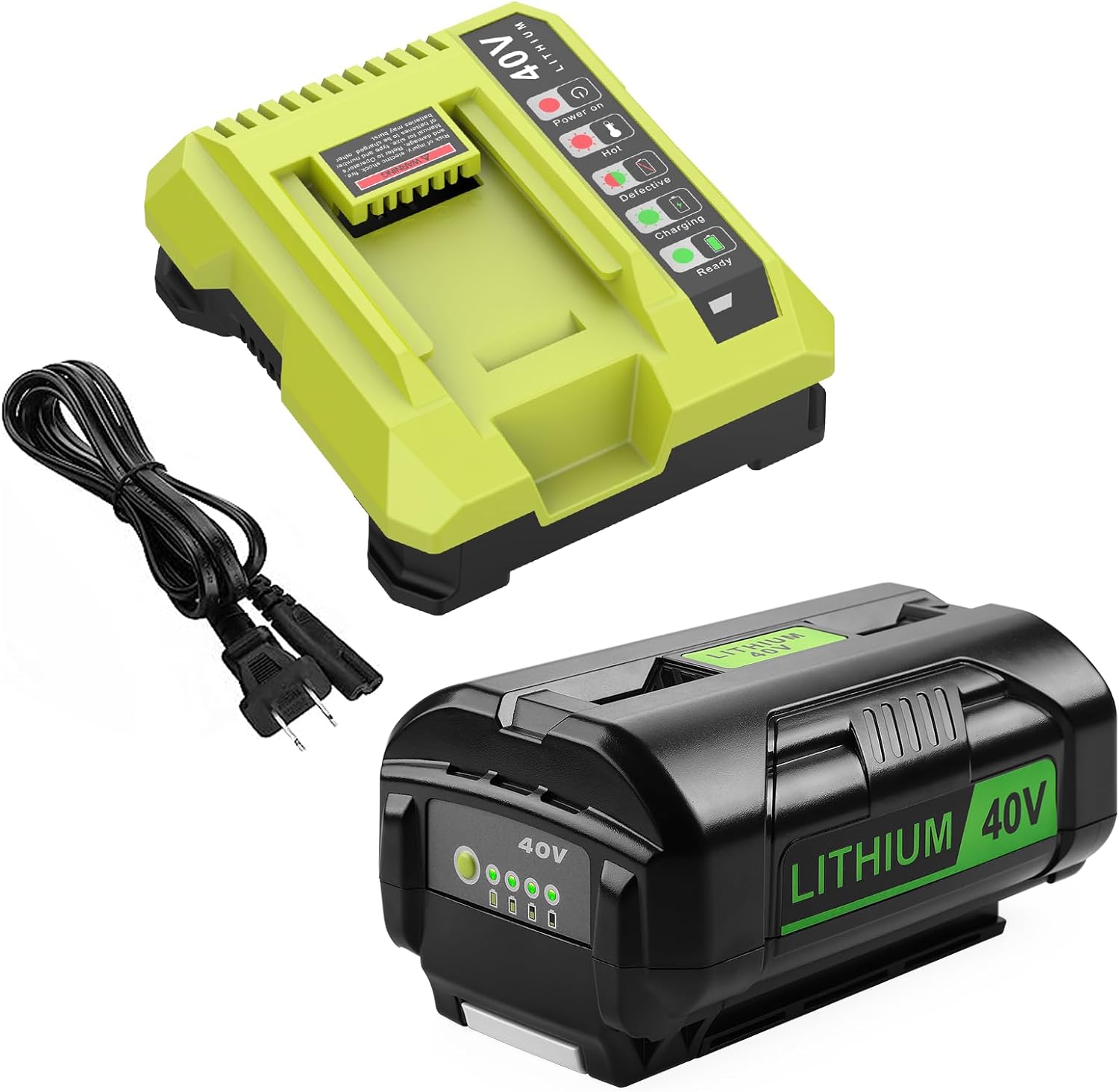 Ultimate Power Kit for Ryobi 40V Batteries